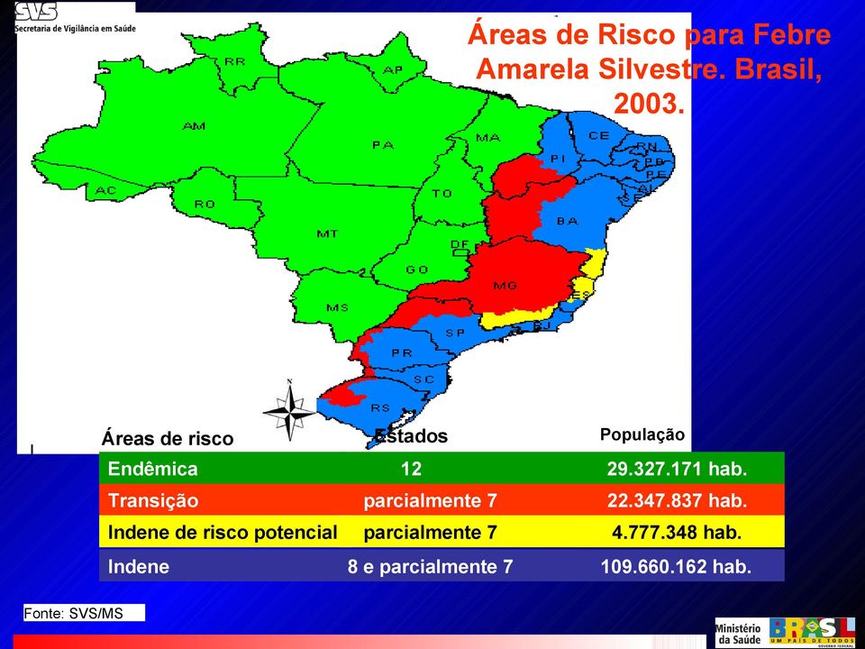 Transição parcialmente 7 22.347.837 hab.