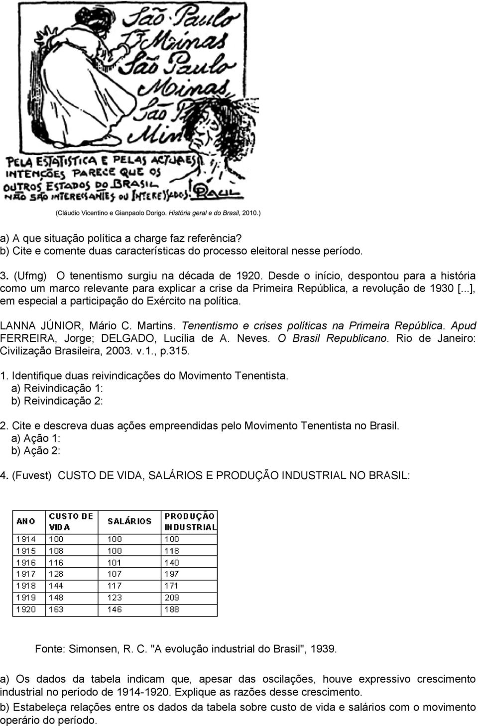 LANNA JÚNIOR, Mário C. Martins. Tenentismo e crises políticas na Primeira República. Apud FERREIRA, Jorge; DELGADO, Lucília de A. Neves. O Brasil Republicano.