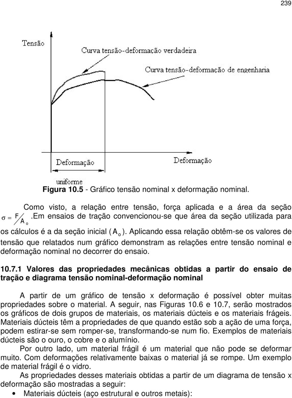 Aplicando essa relação obtêm-se os valores de tensão que relatados num gráfico demonstram as relações entre tensão nominal e deformação nominal no decorrer do ensaio. 10.7.