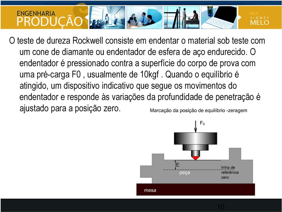 O endentador é pressionado contra a superfície do corpo de prova com uma pré-carga F0, usualmente de 10kgf.