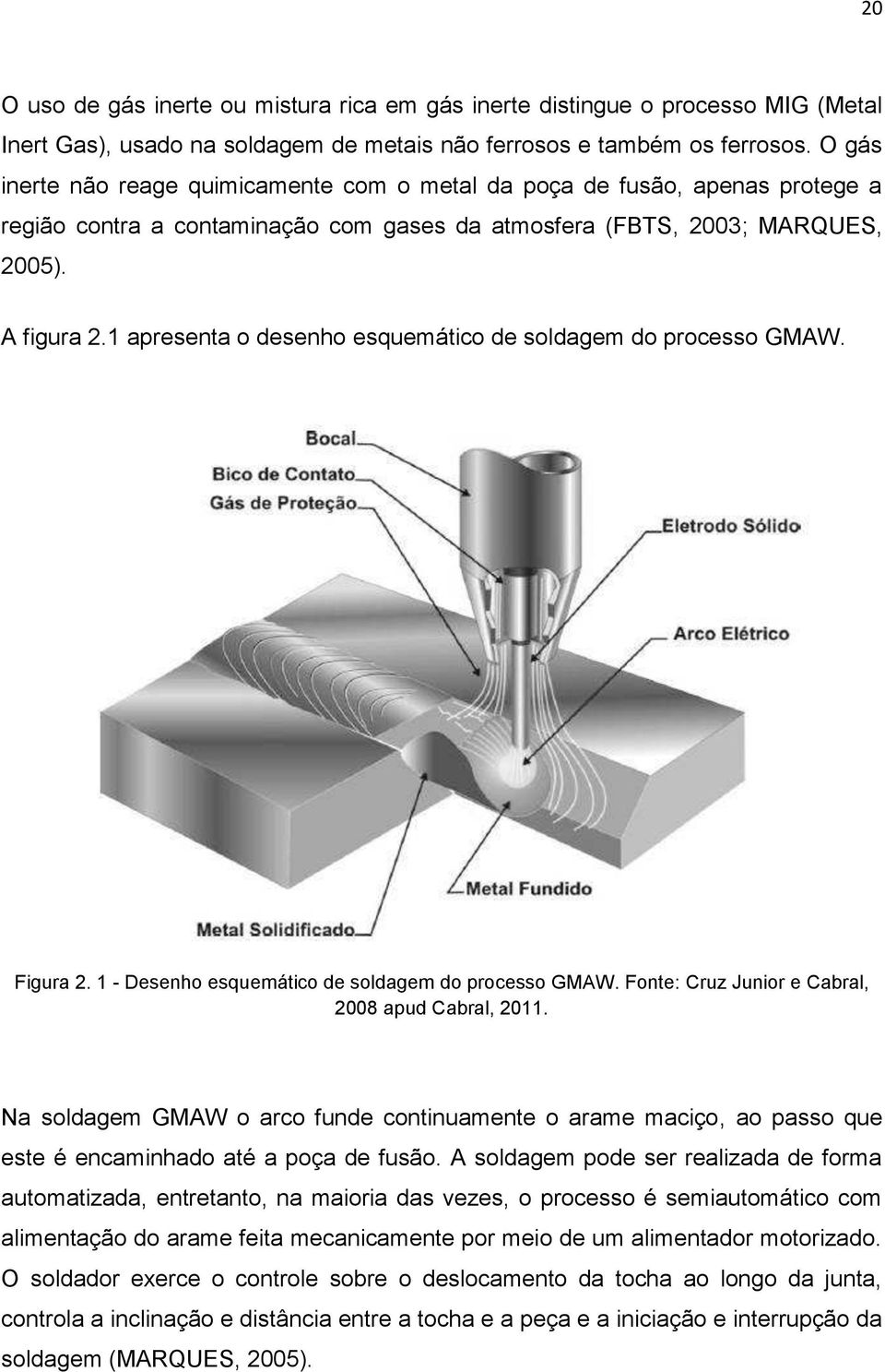 1 apresenta o desenho esquemático de soldagem do processo GMAW. Figura 2. 1 - Desenho esquemático de soldagem do processo GMAW. Fonte: Cruz Junior e Cabral, 2008 apud Cabral, 2011.