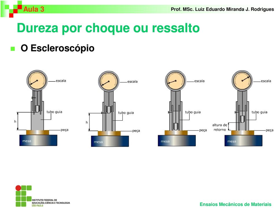 ressalto O