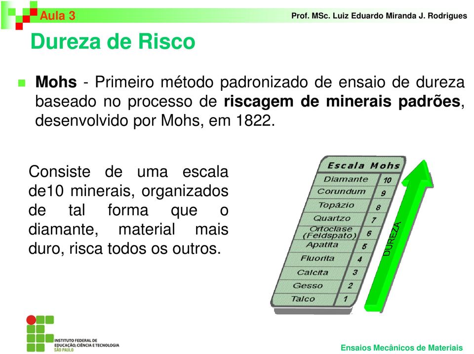 desenvolvido por Mohs, em 1822.