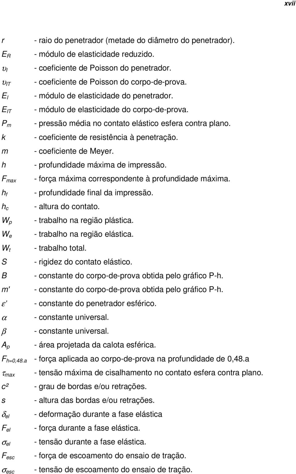 - pressão média no contato elástico esfera contra plano. - coeficiente de resistência à penetração. - coeficiente de Meyer. - profundidade máxima de impressão.