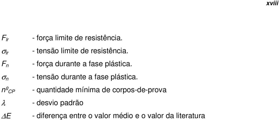 - tensão durante a fase plástica.