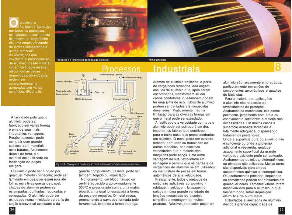 condições (Figura 9). A facilidade pela qual o alumínio pode ser fabricado em várias formas é uma de suas mais importantes vantagens.