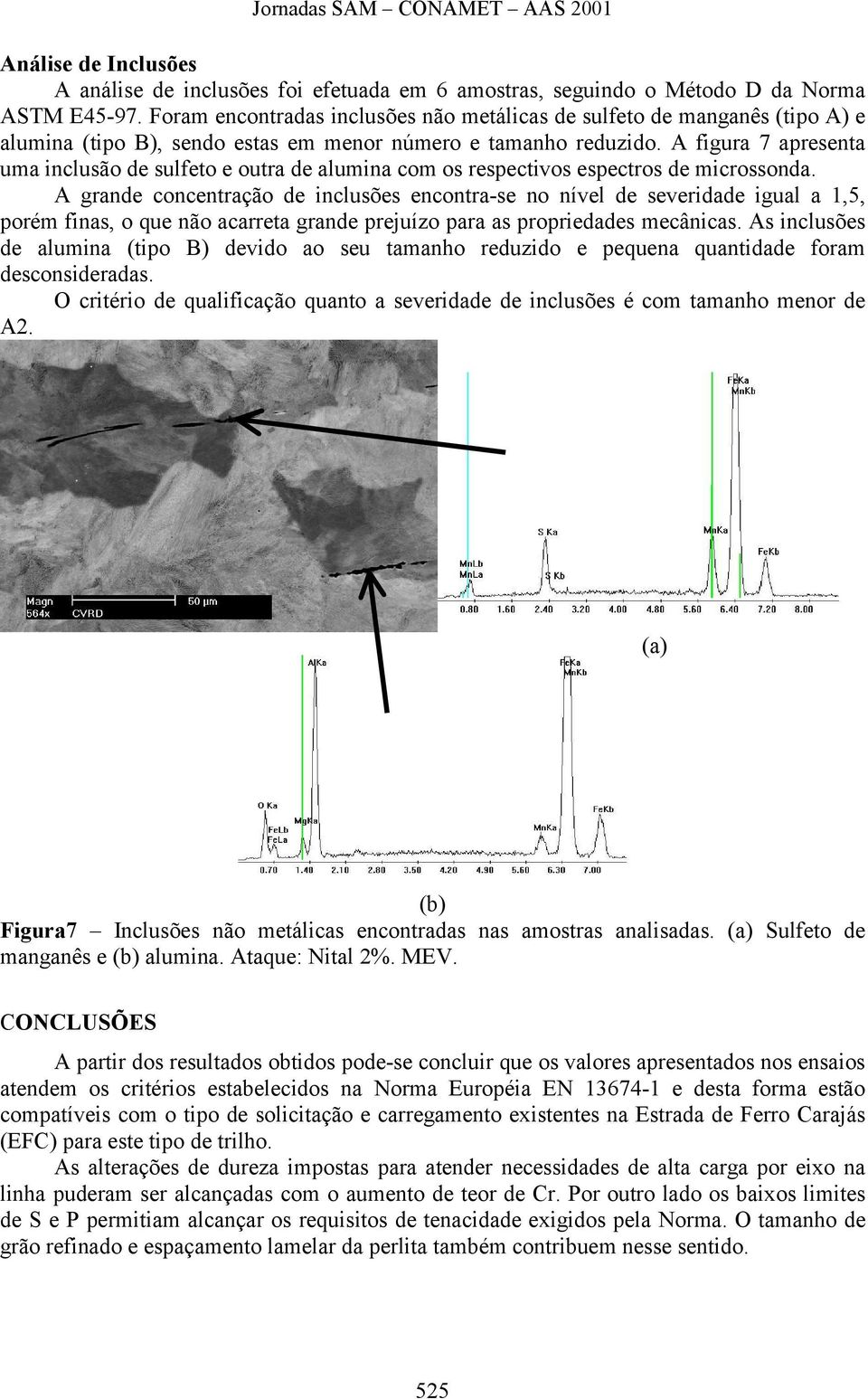 A figura 7 apresenta uma inclusão de sulfeto e outra de alumina com os respectivos espectros de microssonda.