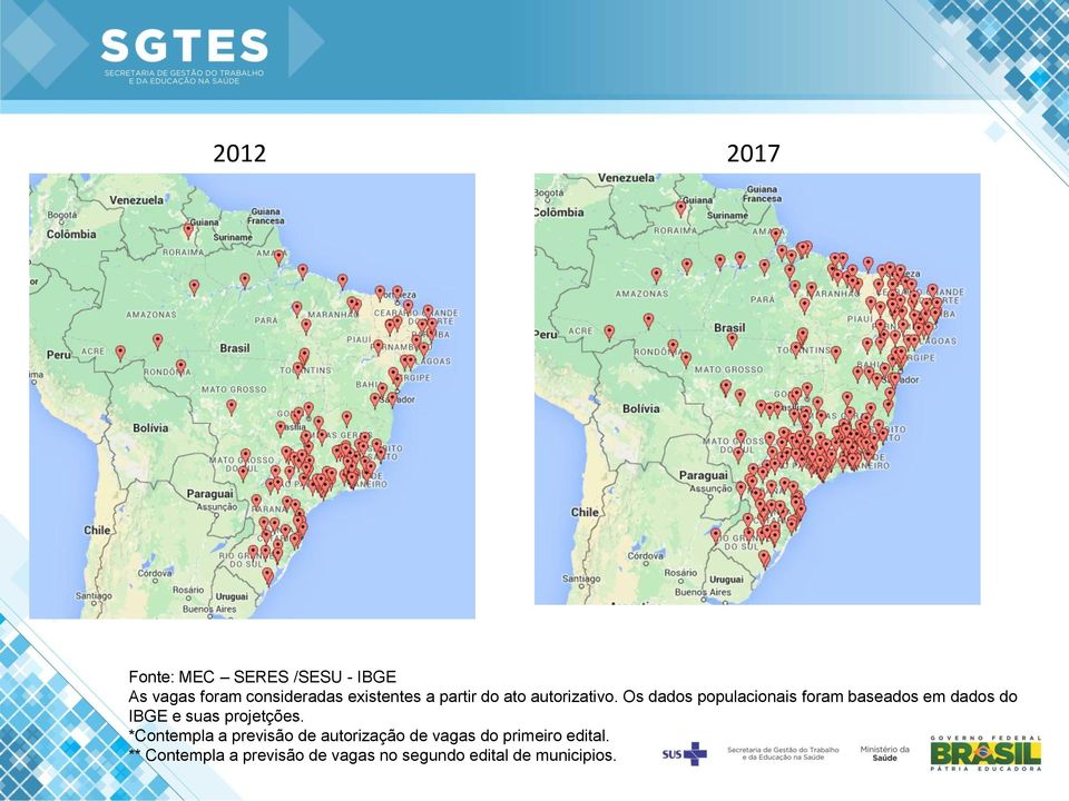 Os dados populacionais foram baseados em dados do IBGE e suas projetções.