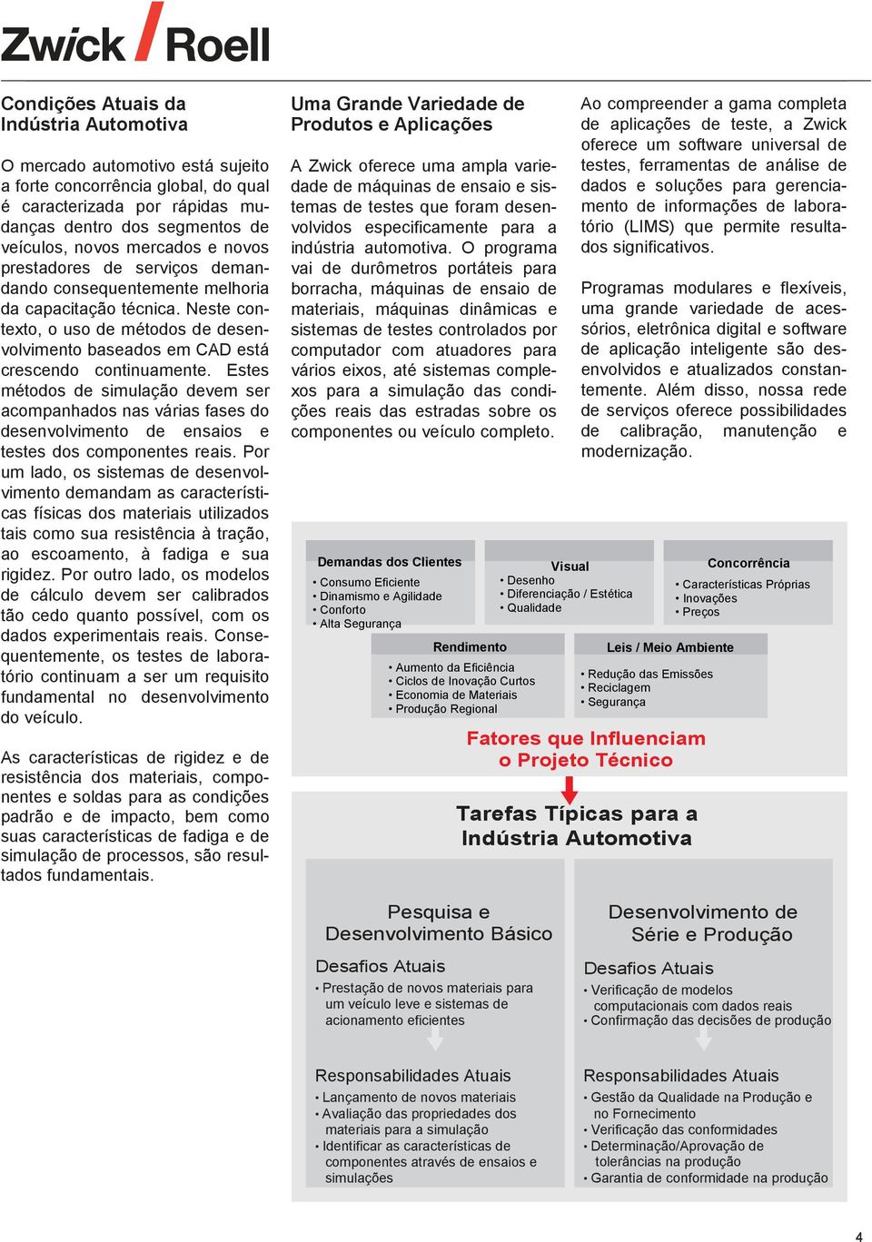 Estes métodos de simulação devem ser acompanhados nas várias fases do desenvolvimento de ensaios e testes dos componentes reais.