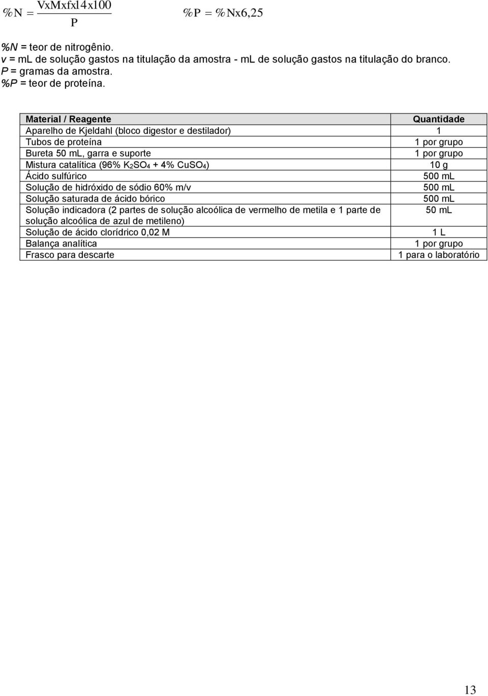 Material / Reagente Aparelho de Kjeldahl (bloco digestor e destilador) 1 Tubos de proteína 1 por grupo Bureta 50 ml, garra e suporte 1 por grupo Mistura catalítica (96% K2SO4 + 4%