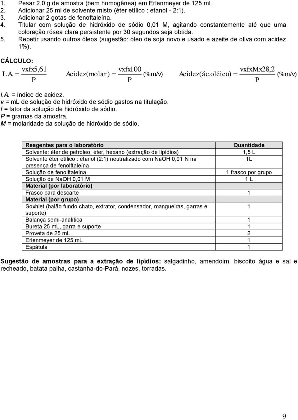 Repetir usando outros óleos (sugestão: óleo de soja novo e usado e azeite de oliva com acidez 1%). CÁLCULO: vxfx5,61 I. A. P vxfx100 Acidez( molar) (%m/v) P vxfxmx28,2 Acidez( ác. oléico) (%m/v) P I.