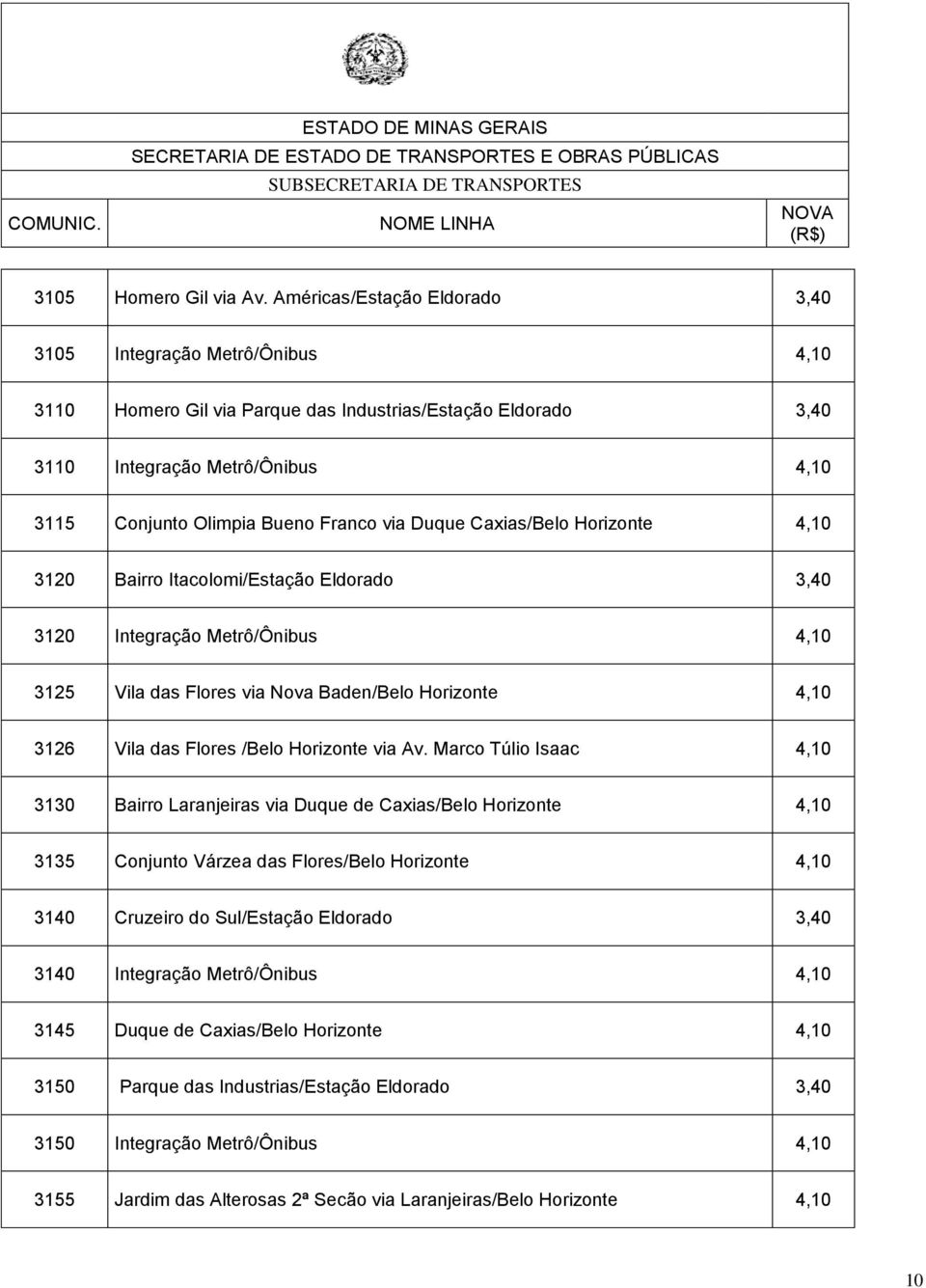 via Duque Caxias/Belo Horizonte 4,10 3120 Bairro Itacolomi/Estação Eldorado 3,40 3120 Integração Metrô/Ônibus 4,10 3125 Vila das Flores via Nova Baden/Belo Horizonte 4,10 3126 Vila das Flores /Belo