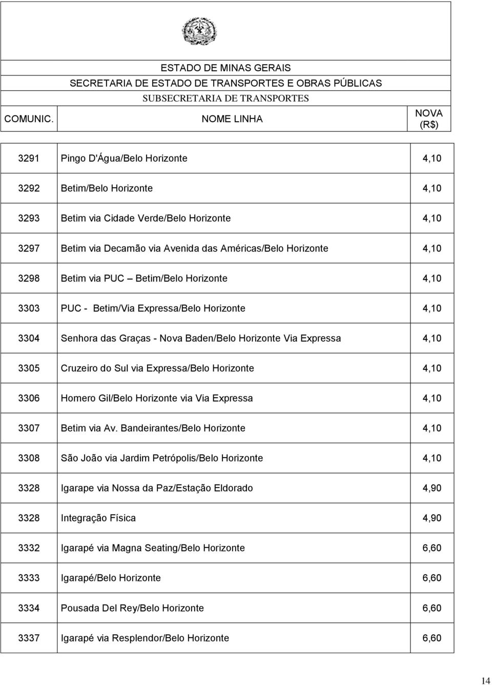 4,10 3306 Homero Gil/Belo Horizonte via Via Expressa 4,10 3307 Betim via Av.