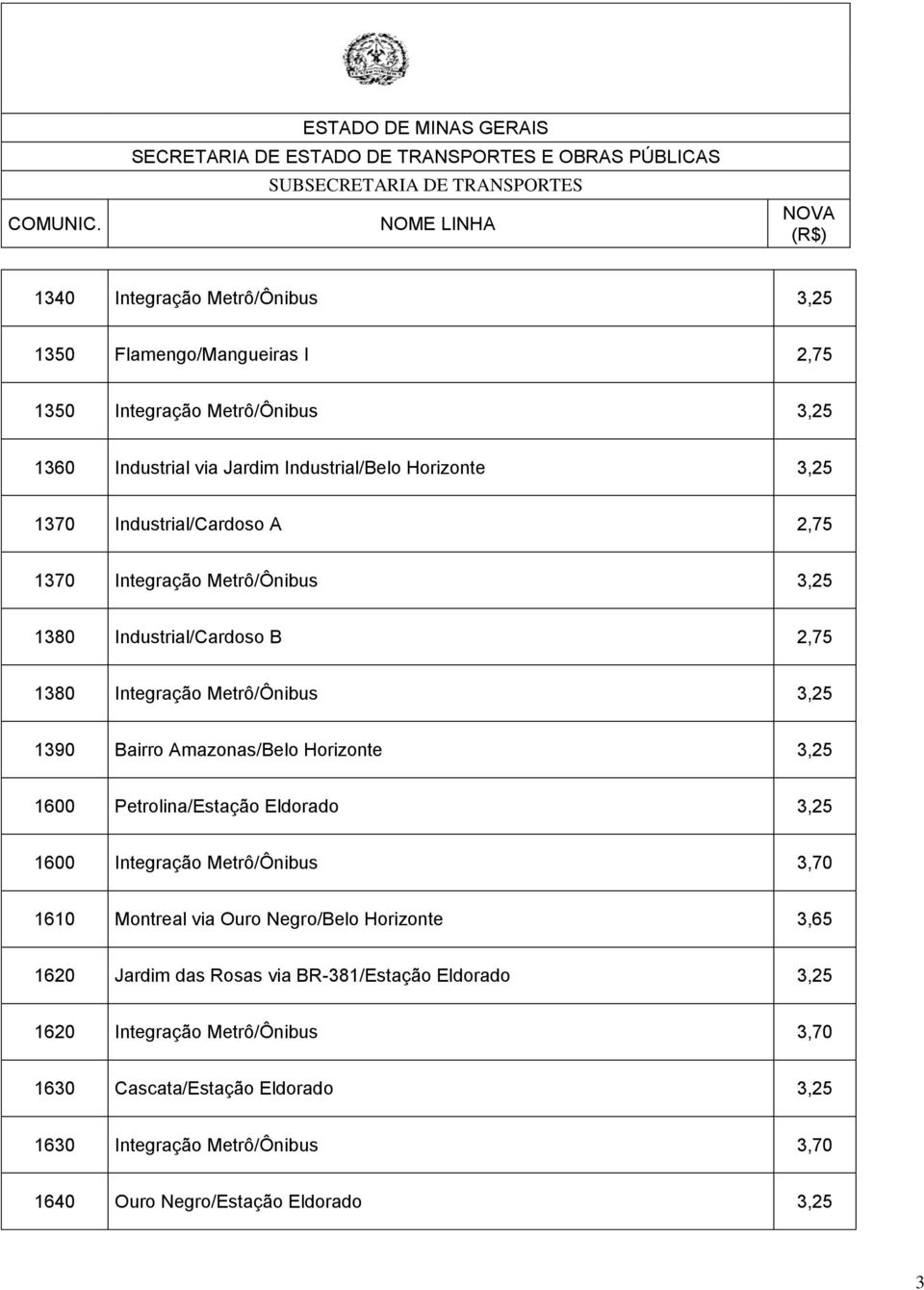 Horizonte 3,25 1600 Petrolina/Estação Eldorado 3,25 1600 Integração Metrô/Ônibus 3,70 1610 Montreal via Ouro Negro/Belo Horizonte 3,65 1620 Jardim das Rosas via