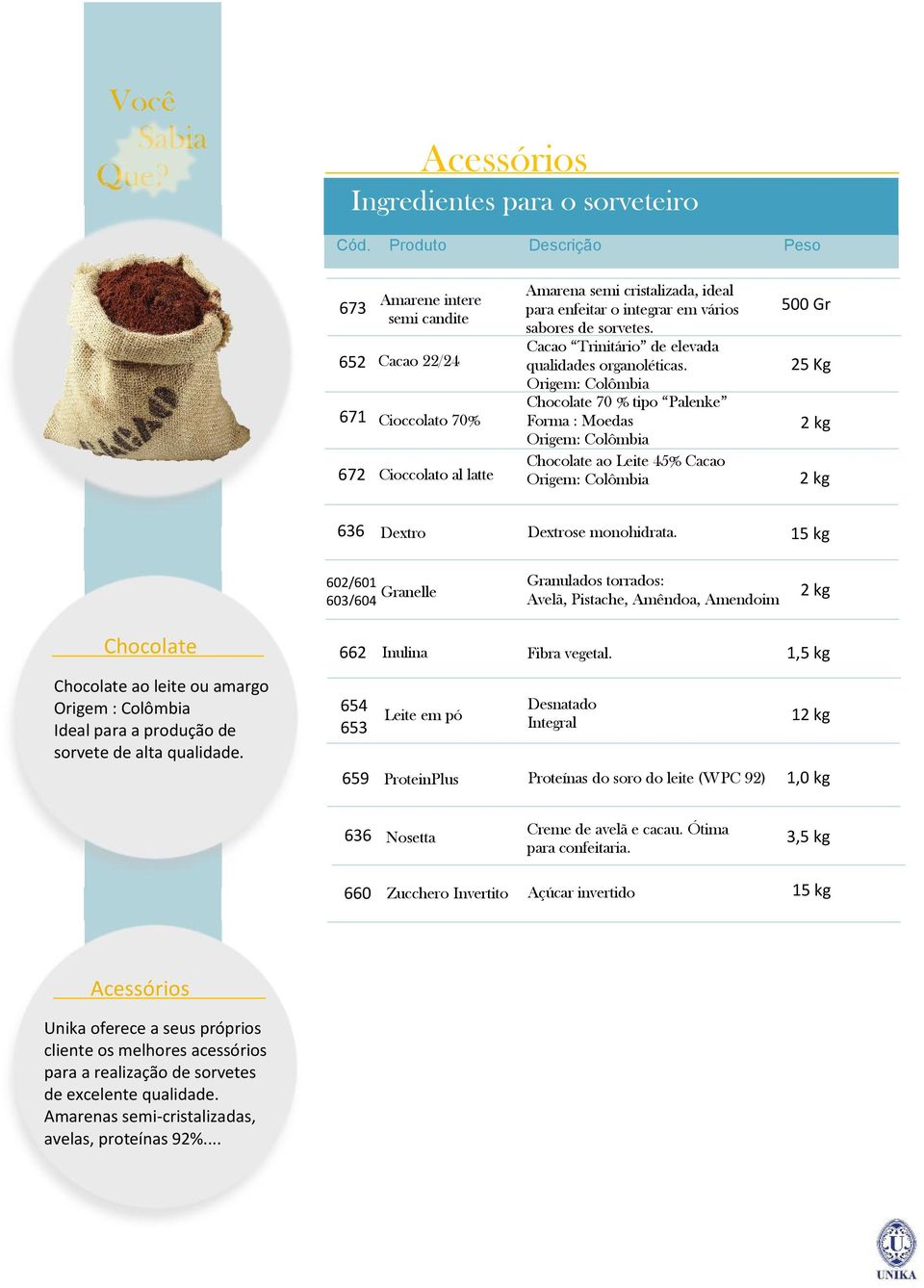 sorvetes. Cacao Trinitário de elevada qualidades organoléticas.