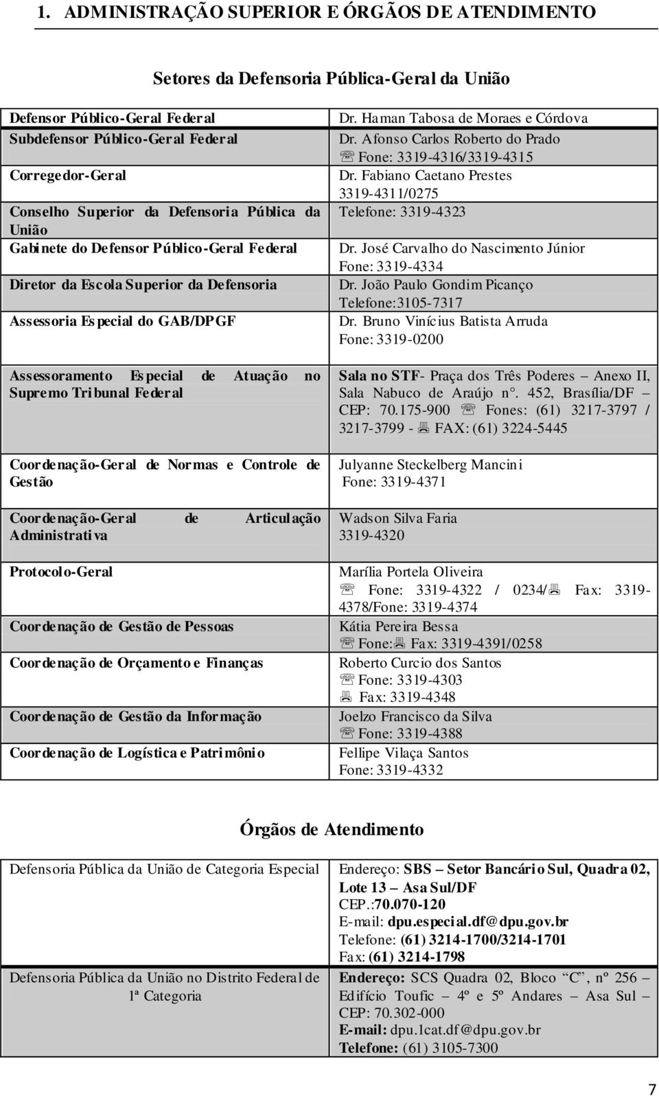 Tribunal Federal Coordenação-Geral de Normas e Controle de Gestão Coordenação-Geral de Articulação Administrativa Protocolo-Geral Coordenação de Gestão de Pessoas Coordenação de Orçamento e Finanças