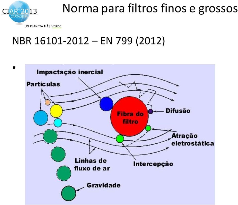 16101-2012 EN 799