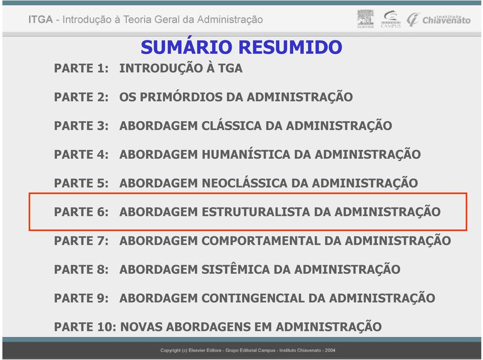 6: ABORDAGEM ESTRUTURALISTA DA ADMINISTRAÇÃO PARTE 7: ABORDAGEM COMPORTAMENTAL DA ADMINISTRAÇÃO PARTE 8: ABORDAGEM