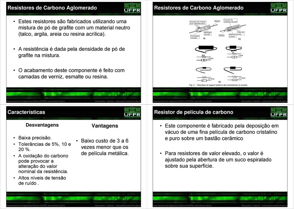 Tolerâncias de 5%, 10 e 20 %. A oxidação do carbono pode provocar a alteração do valor nominal da resistência. Altos níveis de tensão de ruído.