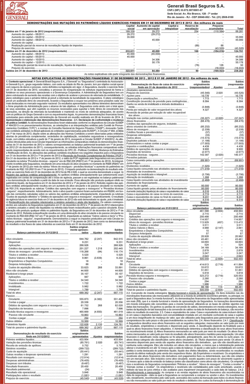 000 - - - - 35.000 Aumento de capital 08/2012... - 45.000 - - - 45.000 Aumento de capital... - - - - - - Realização parcial da reserva de reavaliação líquida de impostos.