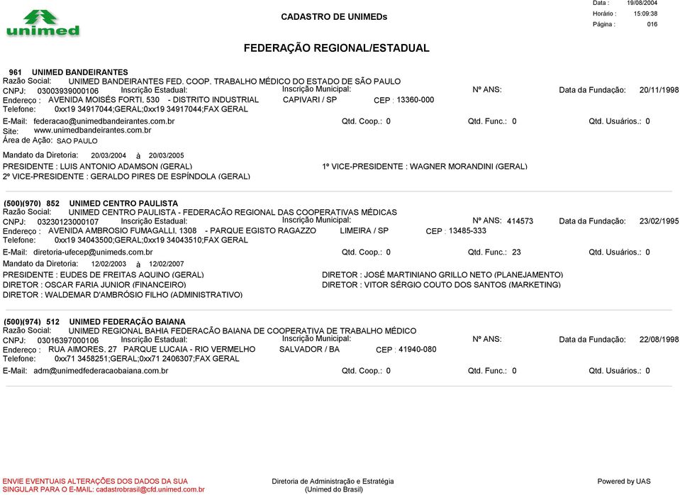 34917044;GERAL;0xx19 34917044;FAX GERAL E-Mail: federacao@unimedbandeirantes.com.