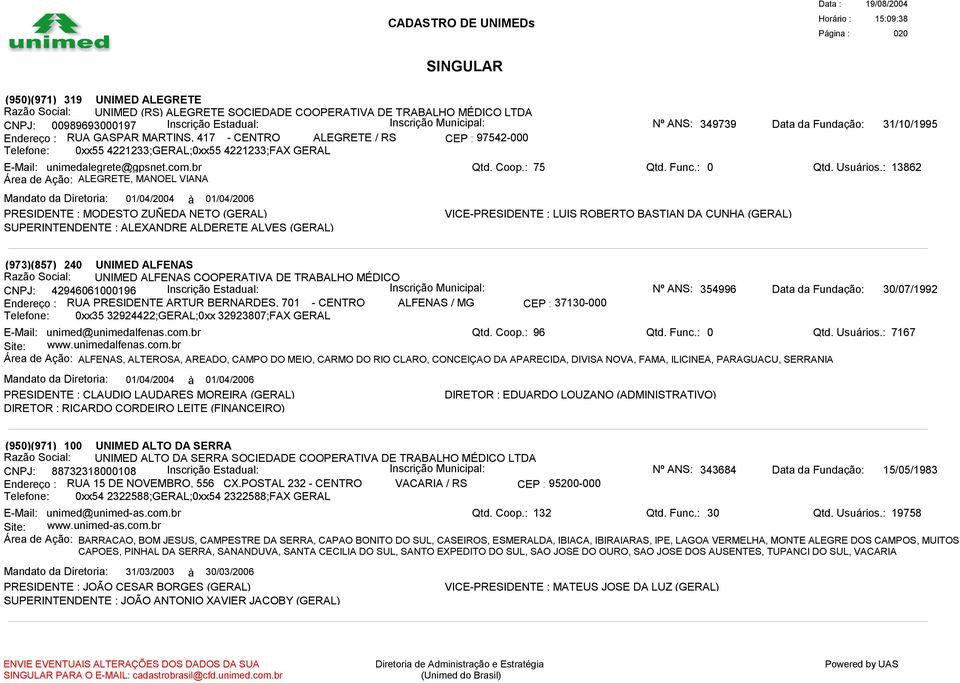 : 13862 Área de Ação: ALEGRETE, MANOEL VIANA Mandato da Diretoria: 01/04/2004 à 01/04/2006 PRESIDENTE : MODESTO ZUÑEDA NETO (GERAL) VICE-PRESIDENTE : LUIS ROBERTO BASTIAN DA CUNHA (GERAL)