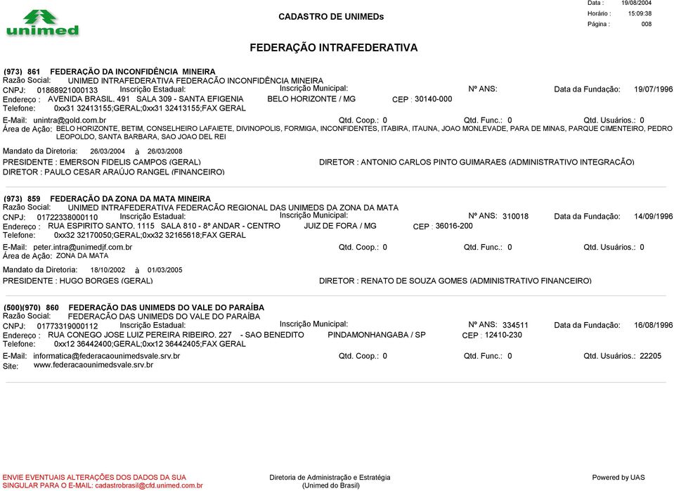 : 0 Área de Ação: BELO HORIZONTE, BETIM, CONSELHEIRO LAFAIETE, DIVINOPOLIS, FORMIGA, INCONFIDENTES, ITABIRA, ITAUNA, JOAO MONLEVADE, PARA DE MINAS, PARQUE CIMENTEIRO, PEDRO LEOPOLDO, SANTA BARBARA,