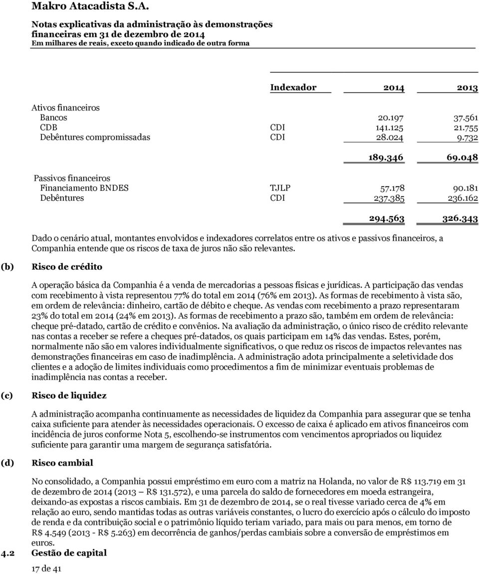 343 Dado o cenário atual, montantes envolvidos e indexadores correlatos entre os ativos e passivos financeiros, a Companhia entende que os riscos de taxa de juros não são relevantes.