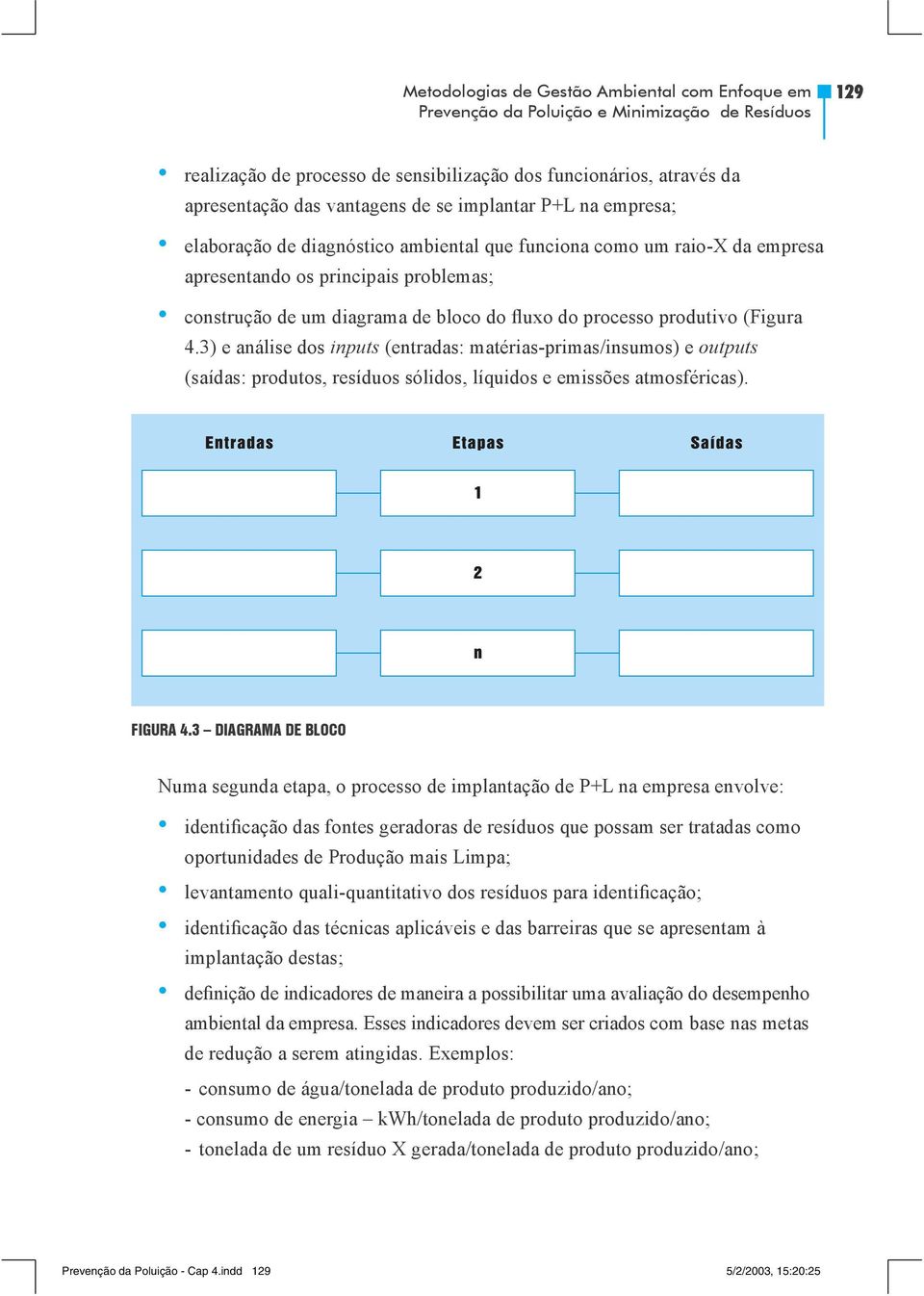 produtivo (Figura 4.3) e análise dos inputs (entradas: matérias-primas/insumos) e outputs (saídas: produtos, resíduos sólidos, líquidos e emissões atmosféricas). FIGURA 4.