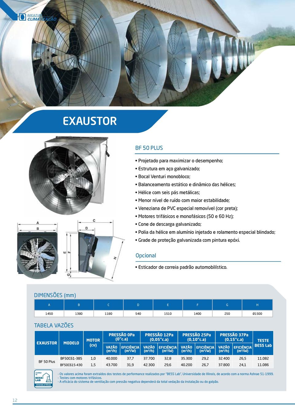 trifásicos e monofásicos (50 e 60 Hz); Cone de descarga galvanizado; Polia da hélice em alumínio injetado e rolamento especial blindado; Grade de proteção