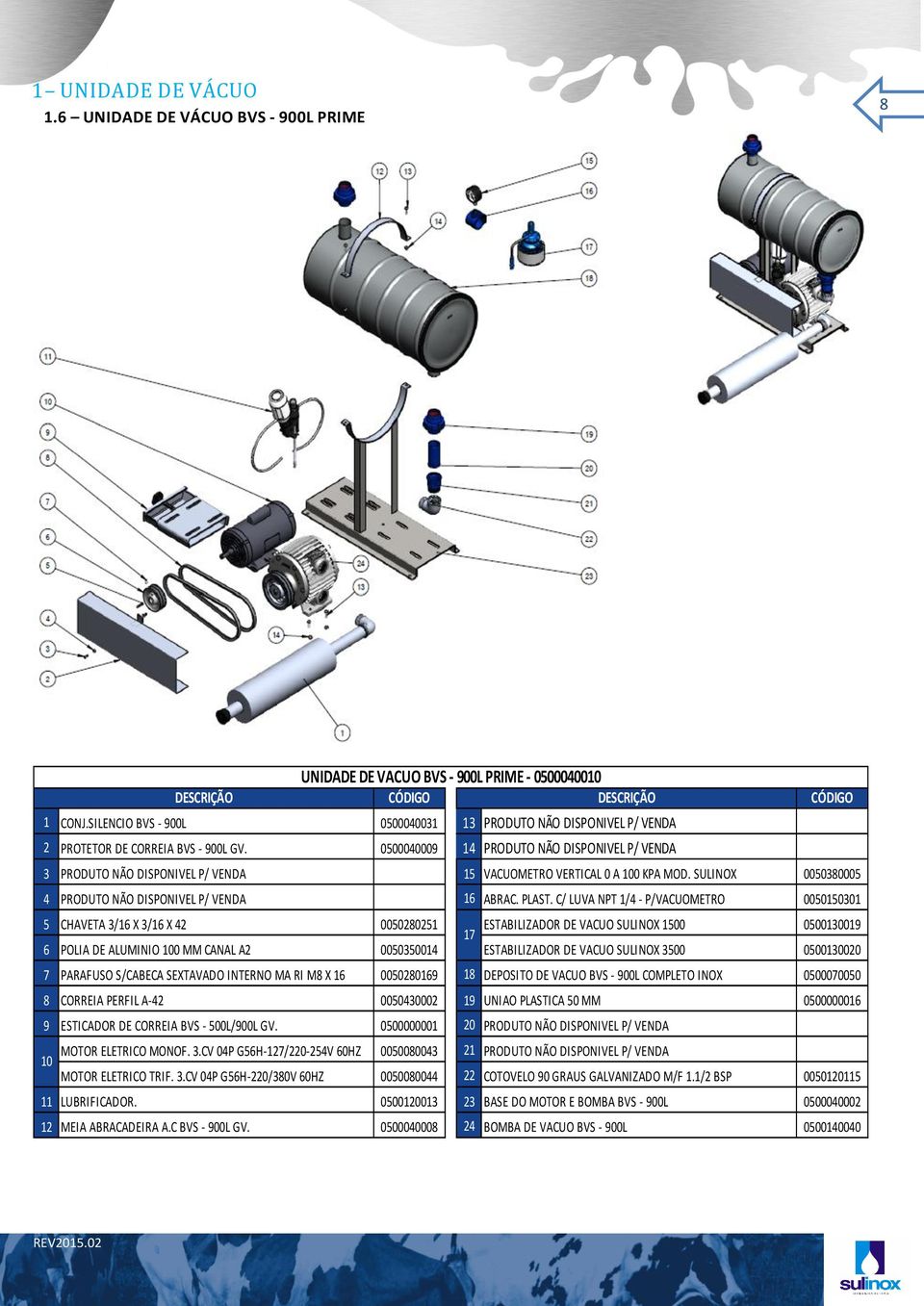 0500040009 14 PRODUTO NÃO DISPONIVEL P/ VENDA 3 PRODUTO NÃO DISPONIVEL P/ VENDA 15 VACUOMETRO VERTICAL 0 A 100 KPA MOD. SULINOX 0050380005 4 PRODUTO NÃO DISPONIVEL P/ VENDA 16 ABRAC. PLAST.