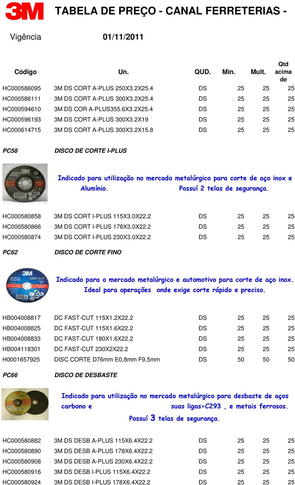 Possuí 2 telas segurança. HC000580858 3M DS CORT I-PLUS 115X3.0X22.2 DS 25 25 25 HC000580866 3M DS CORT I-PLUS 178X3.0X22.2 DS 25 25 25 HC000580874 3M DS CORT I-PLUS 230X3.0X22.2 DS 25 25 25 PC62 DISCO DE CORTE FINO Indicado para o mercado metalúrgico e automotivo para corte aço inox.