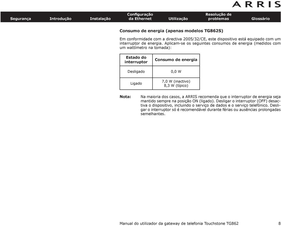 (inactivo) 8,3 W (típico) Nota: Na maioria dos casos, a ARRIS recomenda que o interruptor de energia seja mantido sempre na posição ON (ligado).