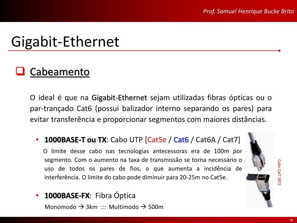 1000BASE-T ou TX: Cabo UTP [Cat5e / Cat6 / Cat6A / Cat7] O limite desse cabo nas tecnologias antecessoras era de 100m por segmento.