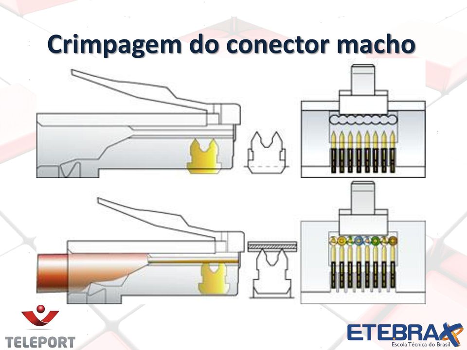 conector