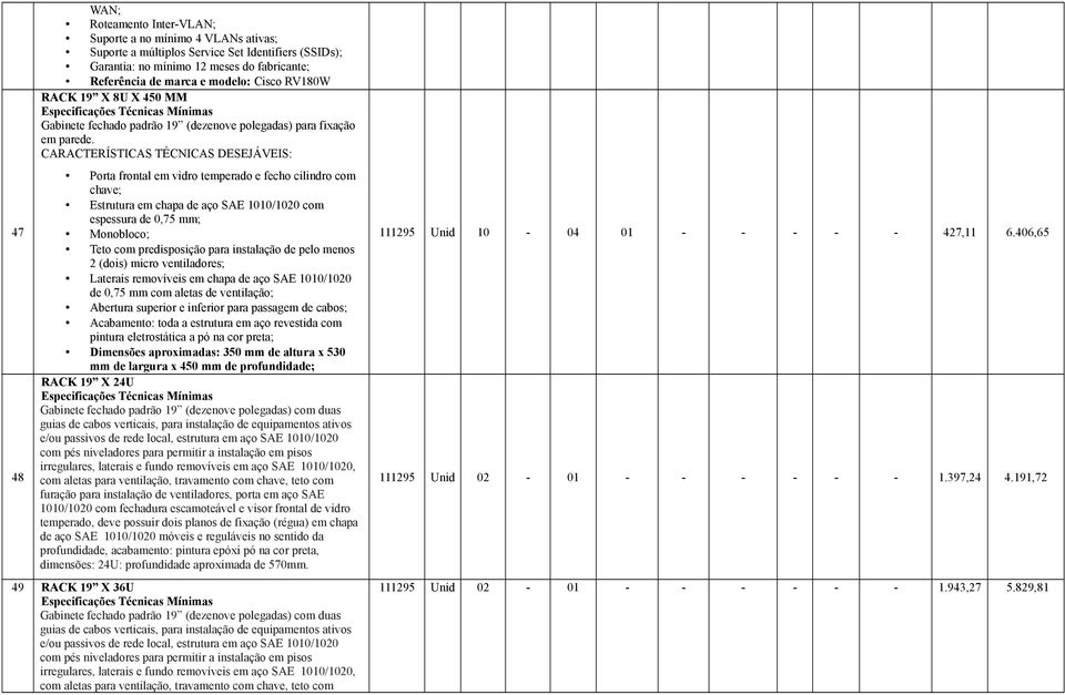 CARACTERÍSTICAS TÉCNICAS DESEJÁVEIS: Porta frontal em vidro temperado e fecho cilindro com chave; Estrutura em chapa de aço SAE 1010/1020 com espessura de 0,75 mm; Monobloco; Teto com predisposição