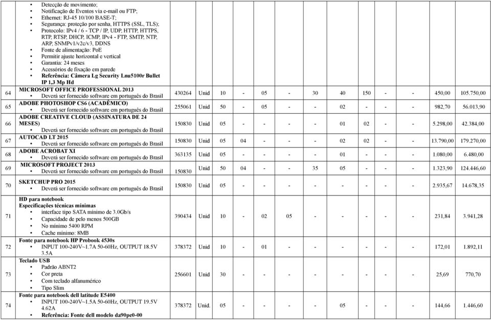 fixação em parede Referência: Câmera Lg Security Lnu5100r Bullet IP 1,3 Mp Hd MICROSOFT OFFICE PROFESSIONAL 2013 Deverá ser fornecido software em português do Brasil 430264 Unid 10-05 - 30 40 150 - -