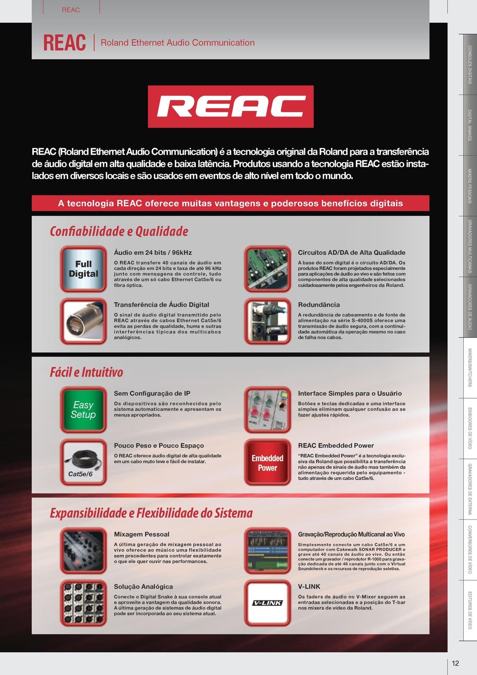 A tecnologia REAC oferece muitas vantagens e poderosos benefícios digitais Confiabilidade e Qualidade Full Digital Fácil e Intuitivo Easy Setup Cat5e/6 Áudio em 24 bits / 96kHz O REAC transfere 40