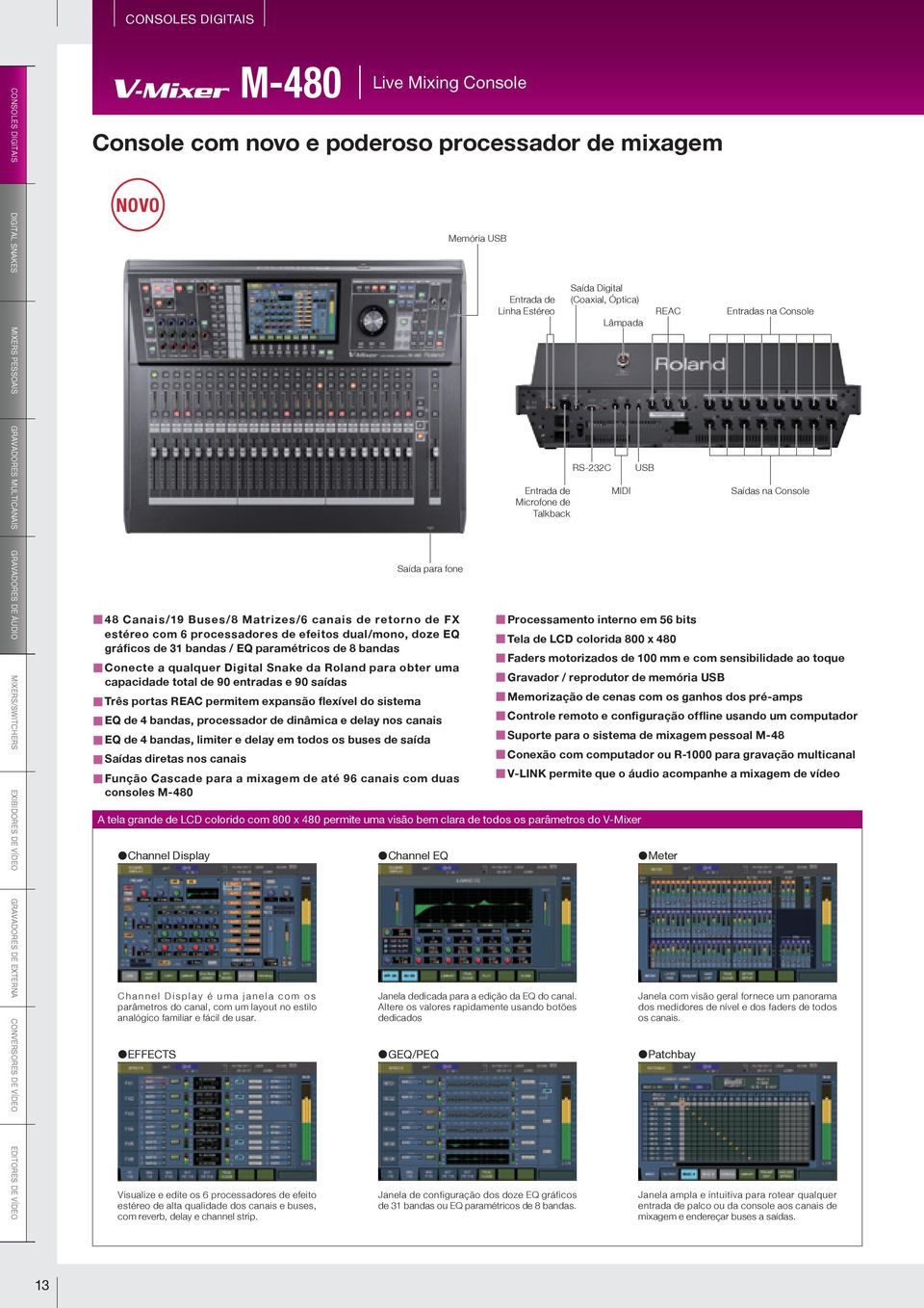 REAC permitem expansão flexível do sistema EQ de 4 bandas, processador de dinâmica e delay nos canais EQ de 4 bandas, limiter e delay em todos os buses de saída Saídas diretas nos canais Função