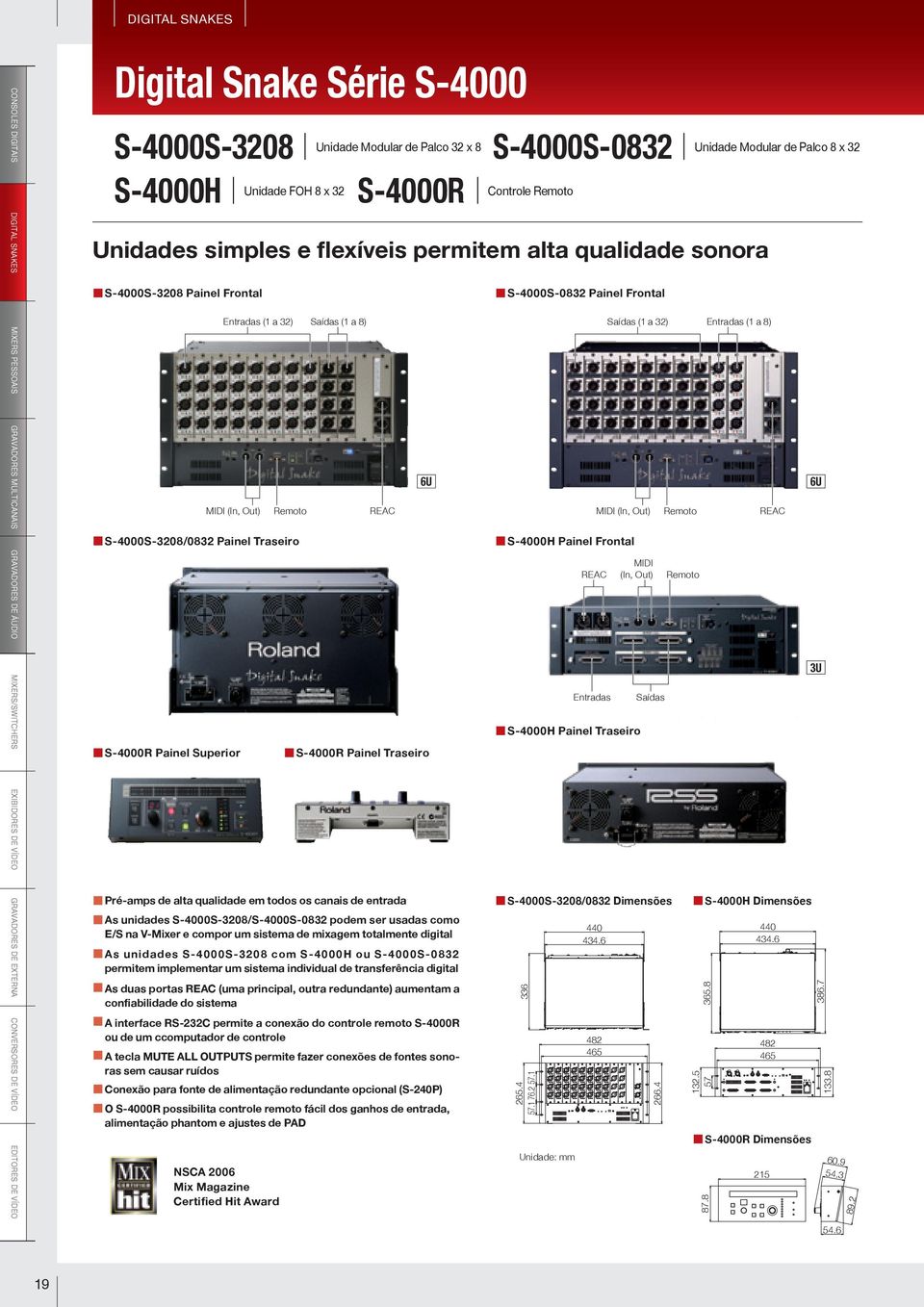 S-4000R Painel Traseiro Pré-amps de alta qualidade em todos os canais de entrada As unidades S-4000S-3208/S-4000S-0832 podem ser usadas como E/S na V-Mixer e compor um sistema de mixagem totalmente