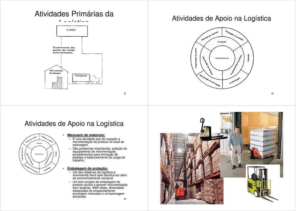 São problemas importantes: seleção do equipamento de movimentação, procedimentos para formação de pedidos e balanceamento da carga de trabalho.