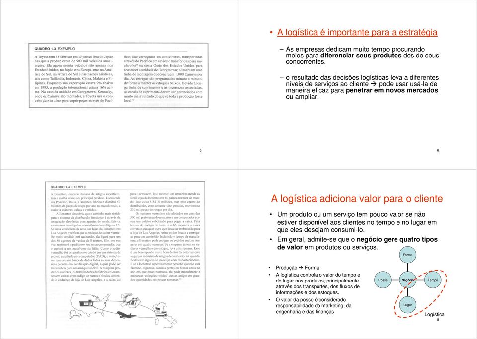 5 6 A logística adiciona valor para o cliente Um produto ou um serviço tem pouco valor se não estiver disponível aos clientes no tempo e no lugar em que eles desejam consumi-lo.