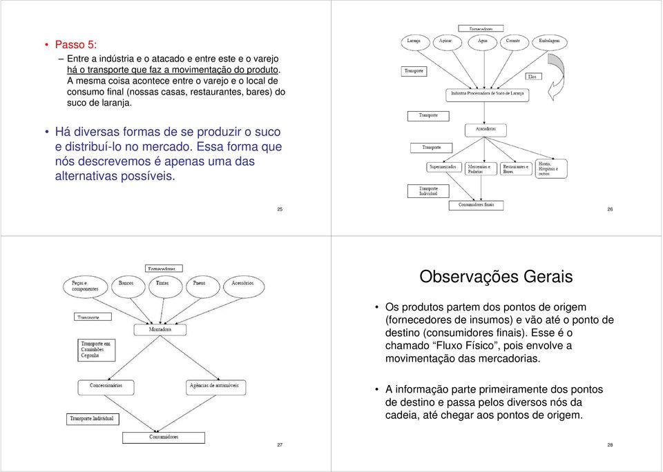 Há diversas formas de se produzir o suco e distribuí-lo no mercado. Essa forma que nós descrevemos é apenas uma das alternativas possíveis.