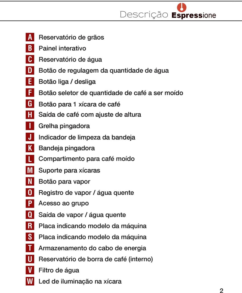 bandeja Bandeja pingadora Compartimento para café moído Suporte para xícaras Botão para vapor Registro de vapor / água quente Acesso ao grupo Saída de vapor / água quente