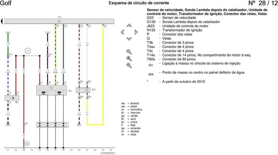 Velas T3b - Conect de 3 pinos T4au - Conect de 4 pinos T4c - Conect de 4 pinos T14a - Conect de 14 pinos, No compartimento do mot à esq.