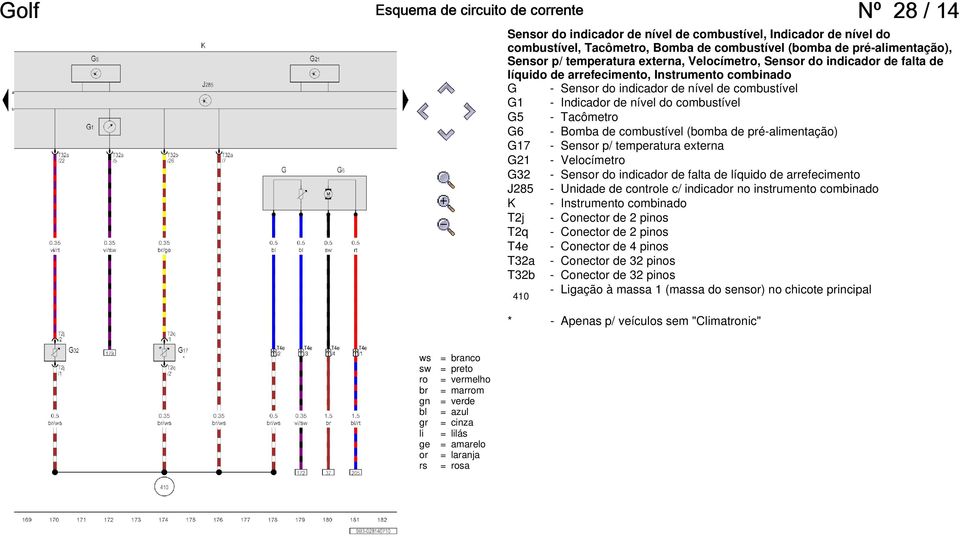 Bomba de combustível (bomba de pré-amentação) G17 - Sens p/ temperatura externa G21 - Velocímet G32 - Sens do indicad de falta de líquido de arrefecimento J285 - Unidade de contle c/ indicad no