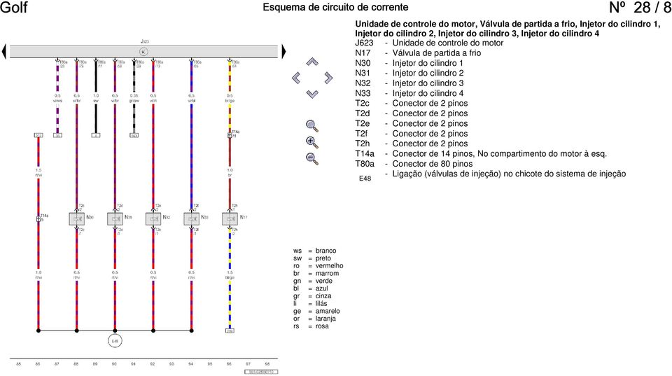 Injet do cind 4 T2c - Conect de 2 pinos T2d - Conect de 2 pinos T2e - Conect de 2 pinos T2f - Conect de 2 pinos T2h - Conect de 2 pinos T14a - Conect de