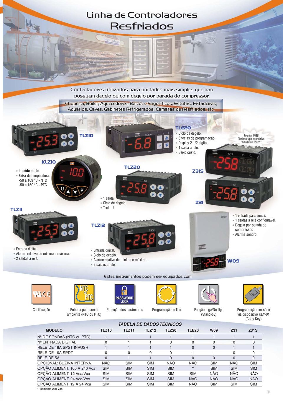 Z31 1 entrada para sonda. 1 saídas a relé configurável. Degelo por parada de compressor. Alarme sonoro. Entrada digital. Alarme relativo de mínima e máxima. 2 saídas a relé. Entrada digital. iclo de degelo.