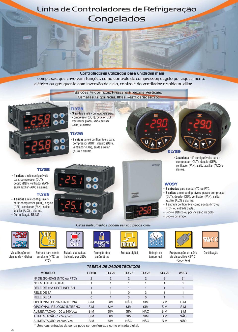 TLY25 4 saídas a relé configuráveis para: compressor (OUT), degelo (DEF), ventilador (FAN), saída auxiliar (AUX) e alarme.