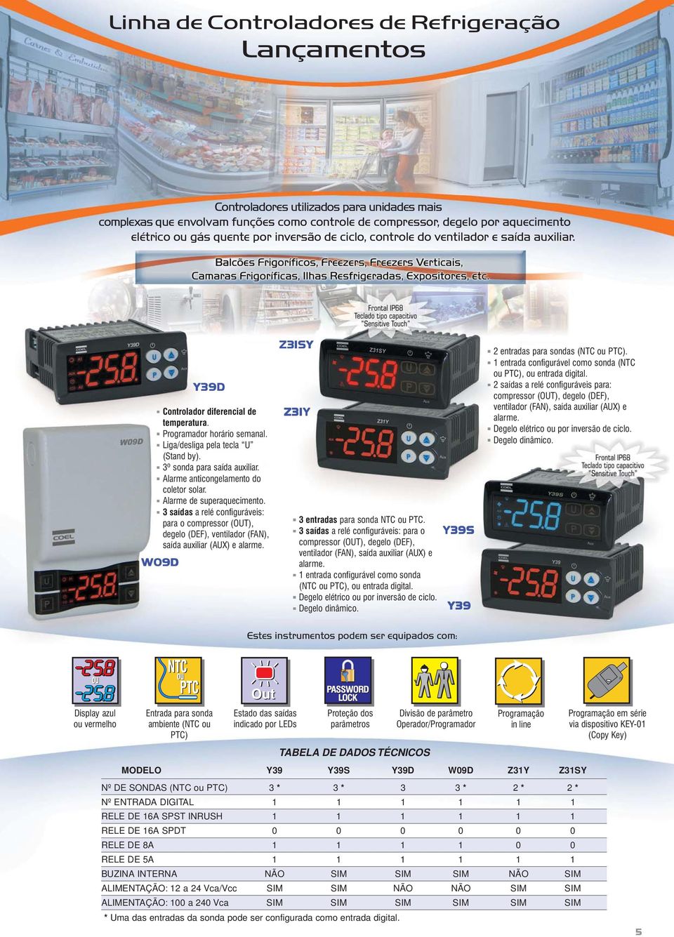 3º sonda para saída auxiliar. Alarme anticongelamento do coletor solar. Alarme de superaquecimento.